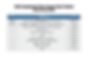 2022_Race_Results_DRAGONBOAT_Image.png