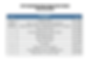 2019_Race_Results_DRAGONBOAT_Image.png